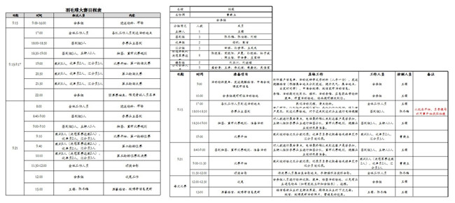 中；嵫烫ǚ只崂殖删傩欣只钤硕局鹈虼笕